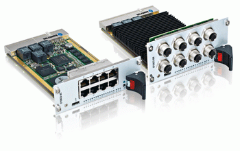 Kontron, CompactPCI , Gigabit Ethernet Switch, IPv4/v6 